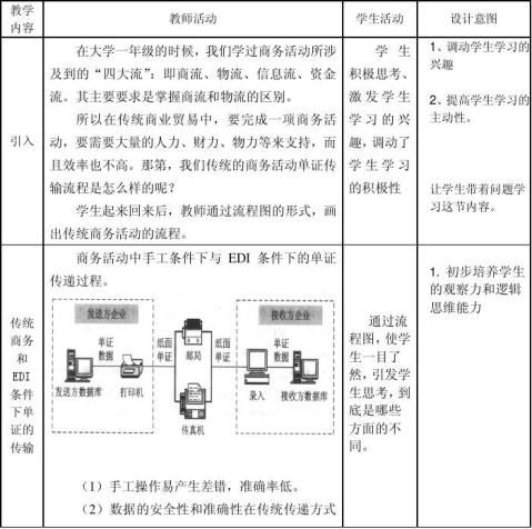 高校教师培训教学设计模板