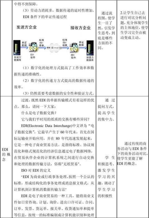 高校教师培训教学设计模板