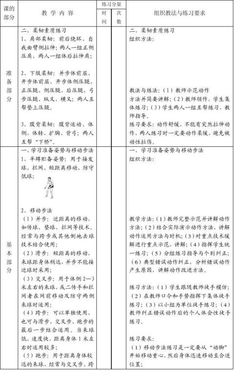 体育课教案模板