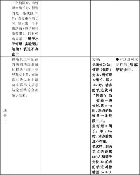 示例脚本：提供了实际示例，展示了如何使用脚本来自动化常见任务。(脚本题目)