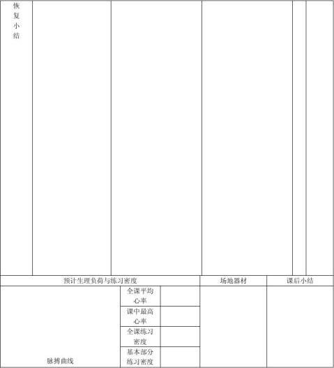 中小学体育课标准教案格式空表