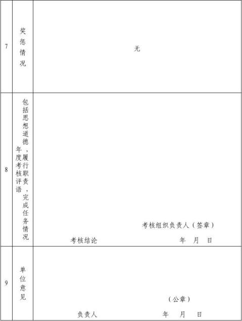 20xx年12月20日填四川省职称改革工作领导小组办公室制考核年度