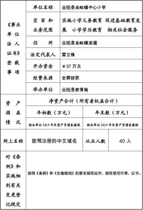 事业单位年度报告书 范例 1 100字 范文118