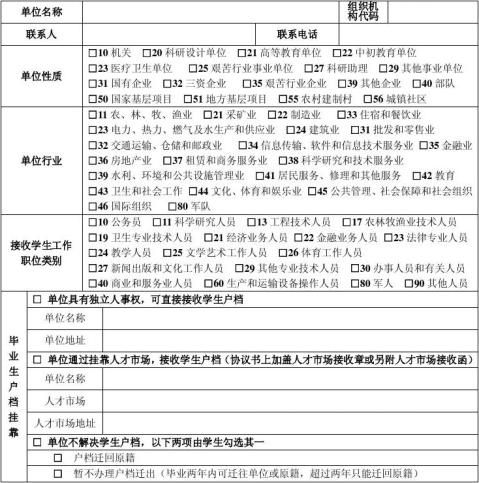 南京林业大学毕业生就业协议书附联及填写范本