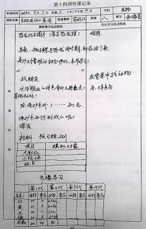 篇二生物听课记录