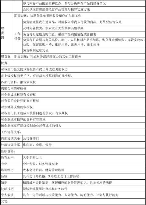 會計(jì)的任職要求 (會計(jì)的任職要求和崗位職責(zé))