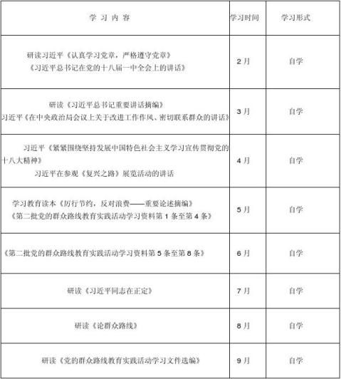 自学计划 自学计划精选八篇 范文118