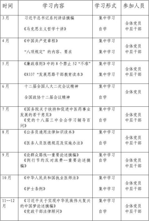 20xx年党员干部理论学习计划表