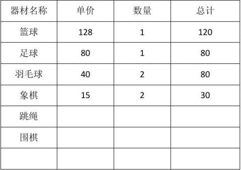 购买体育器材申请书模板
