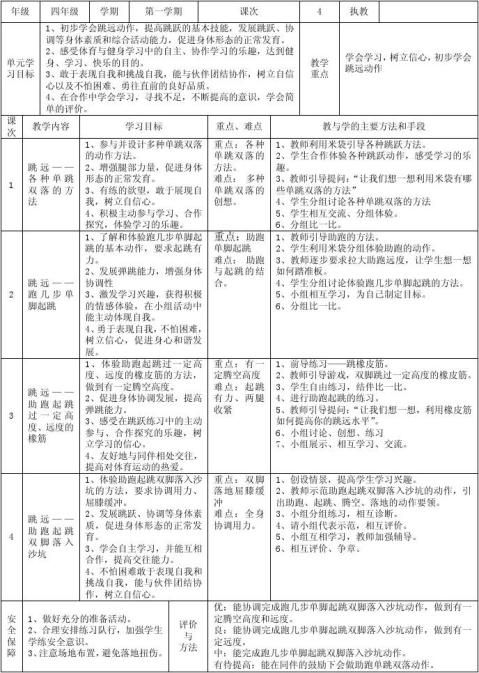 体育单元教学计划 体育单元教学计划精选八篇 范文118