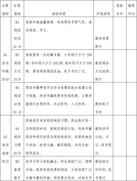 书香家庭读书计划 书香家庭读书计划精选八篇 范文118