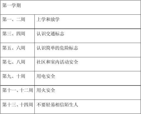 篇一五年级公共安全教育教学计划