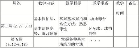 乒乓球小学校本课程教学计划