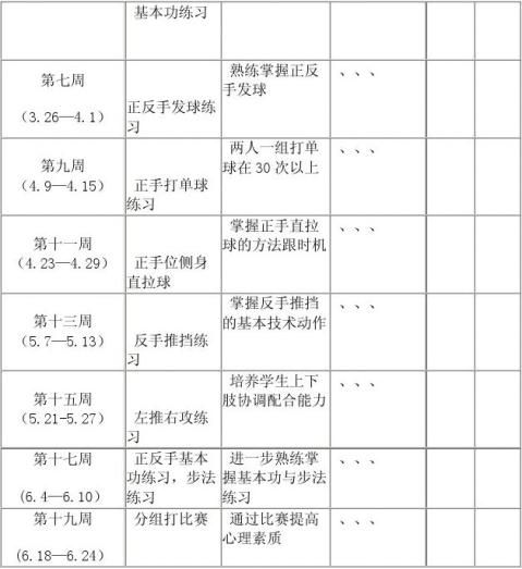 乒乓球小学校本课程教学计划