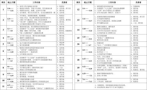 20xx上古城学校逐周工作安排表