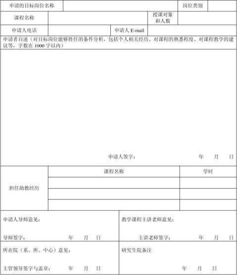 北京大学研究生助教岗位申请书