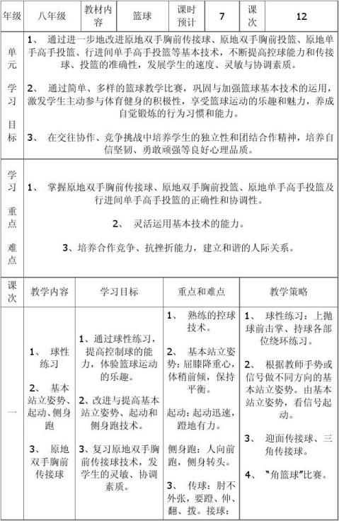 篮球单元教学计划