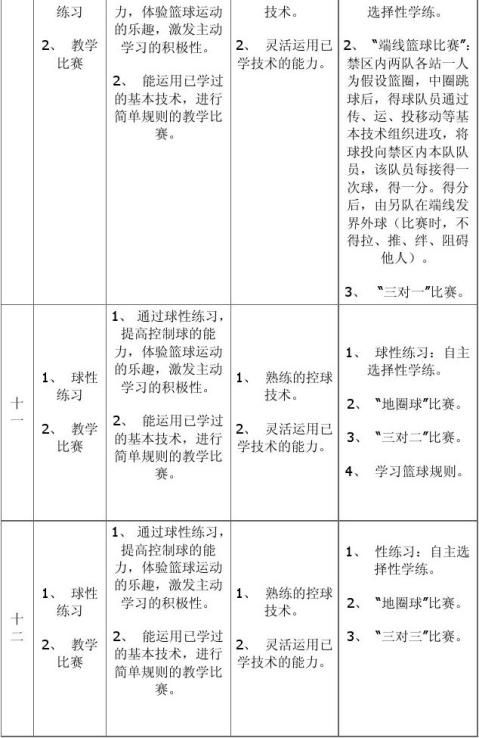 篮球单元教学计划