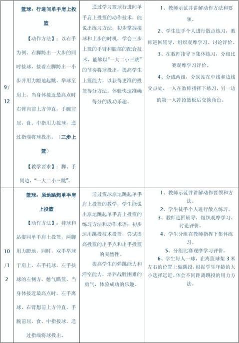 小学篮球单元教学计划