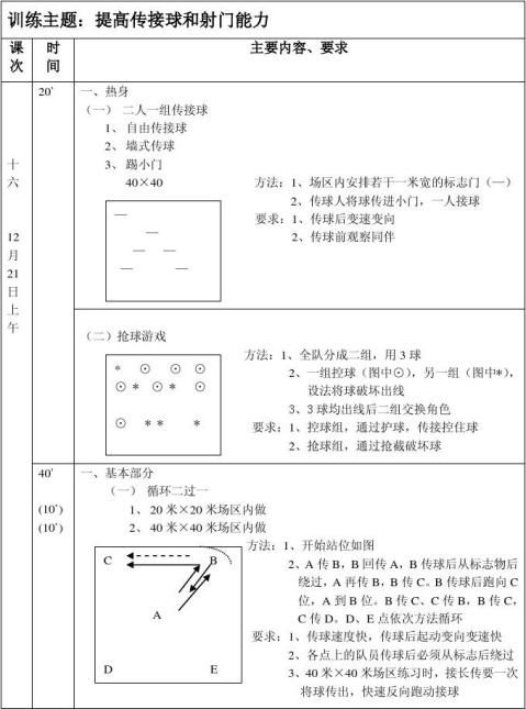 青少年足球训练单元计划教案2