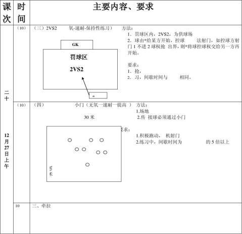 青少年足球训练单元计划教案12