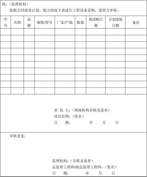 CB16设备采购计划申报表