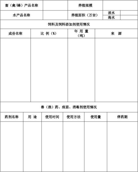 绿色食品标志申请书初次申报