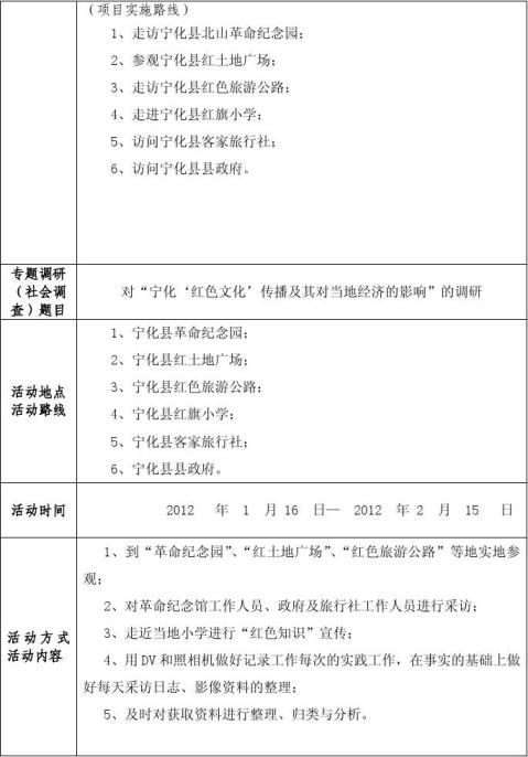 社会实践立项申请书