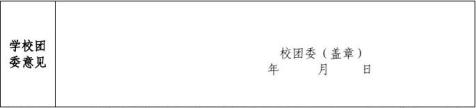 社会实践立项申请书