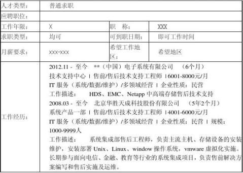 售前售后技术支持工程师个人简历模板