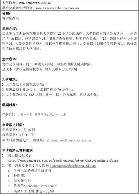 20xx春季学院交换生项目简介