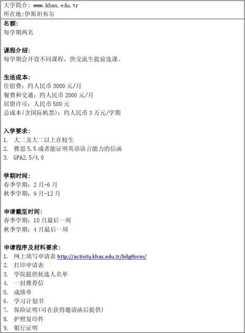 20xx春季学院交换生项目简介
