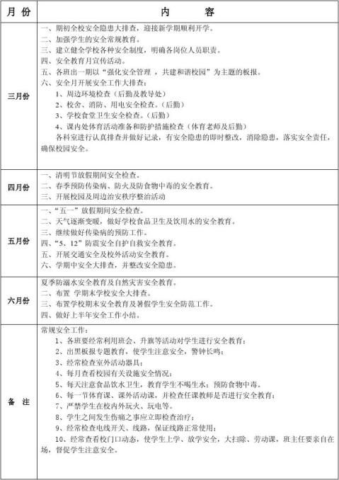 张名甫小学安全教育活动月工作计划表