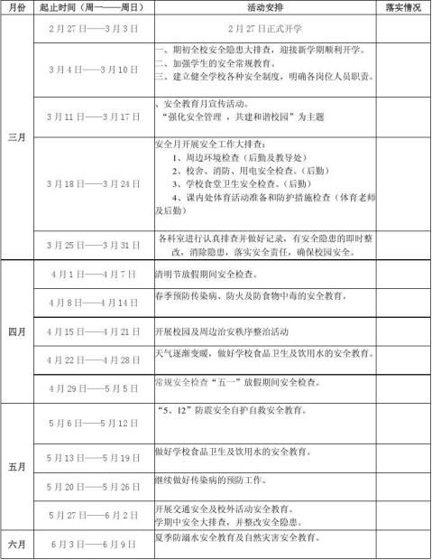 张名甫小学安全教育活动月工作计划表