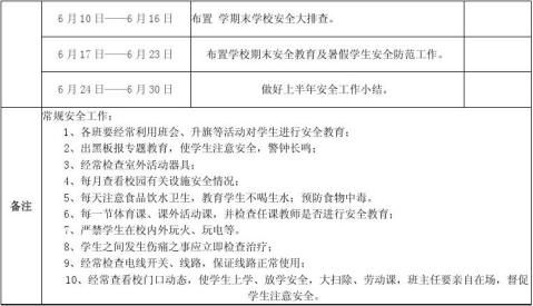 张名甫小学安全教育活动月工作计划表