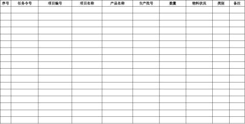 日生产计划