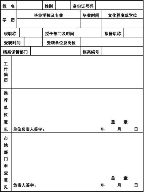 高级职称申报表范例（八篇） 范文118