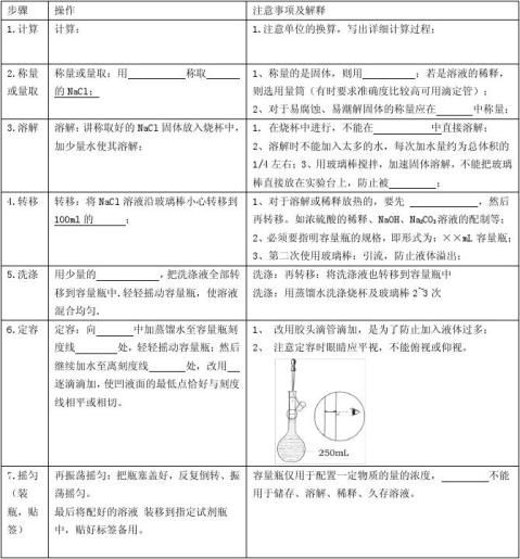 ȻҺʵ鱨
