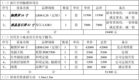 项目决算报告书 项目决算报告书精选八篇 范文118