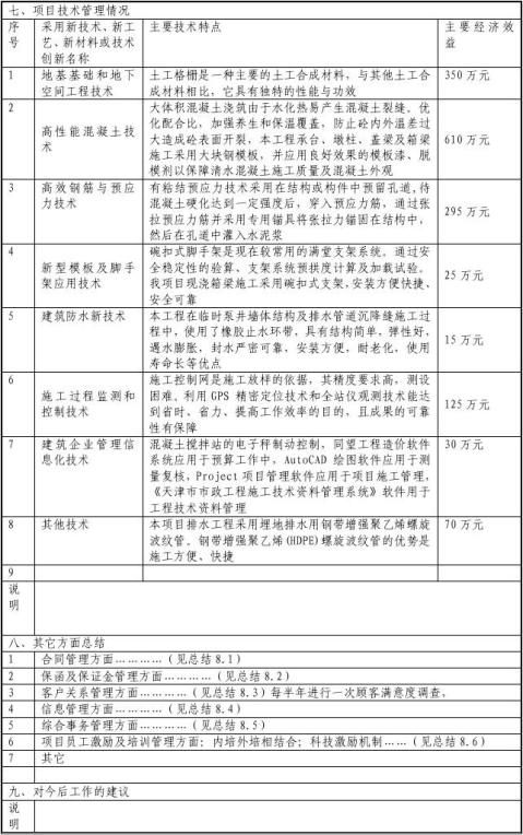 【工程項目總結表格】工程項目總結表格精選八篇_範文118