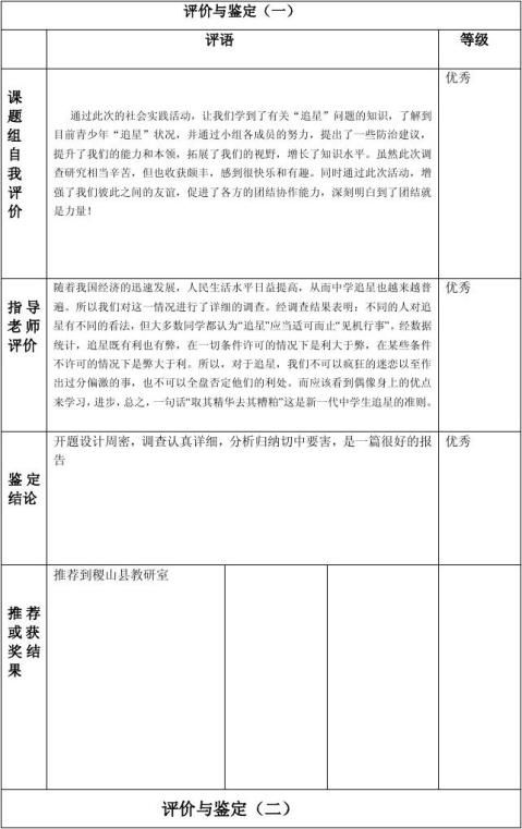 初中研究性学习总结报告