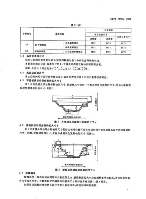 塑胶产品设计标准和要点总结