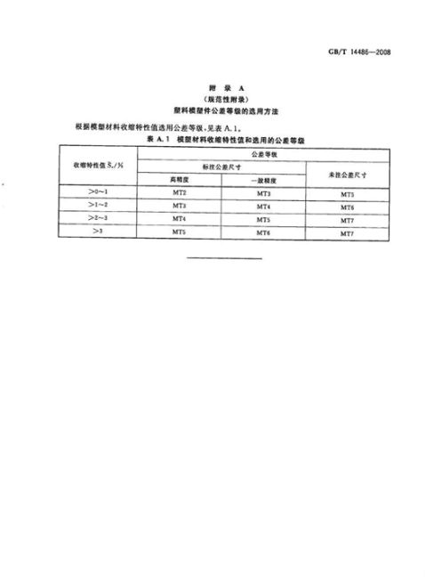 塑胶产品设计标准和要点总结