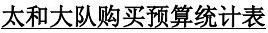 뷿ɵʾ