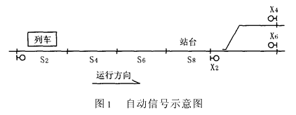֪ʶ