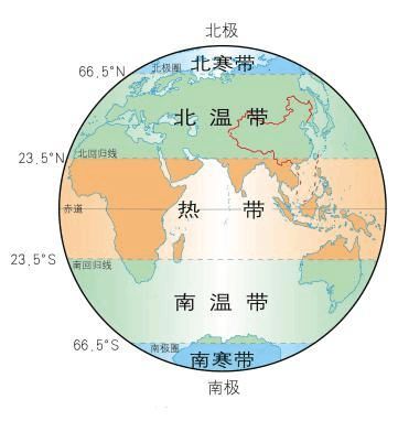 亚欧分界线示意图图片