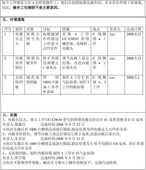 qc成果报告表范例