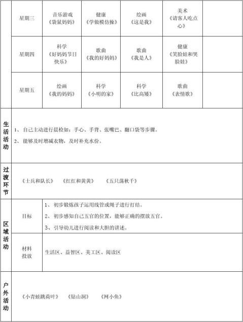 小班月计划小班三月份教学计划一:春天的童话主题说明:季节的变化,是