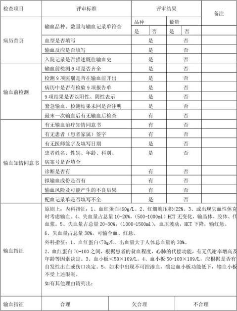 輸血病歷科室檢查表