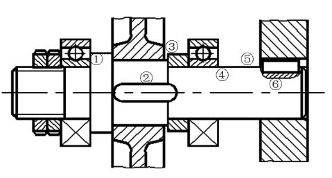 轴系结构改错答案